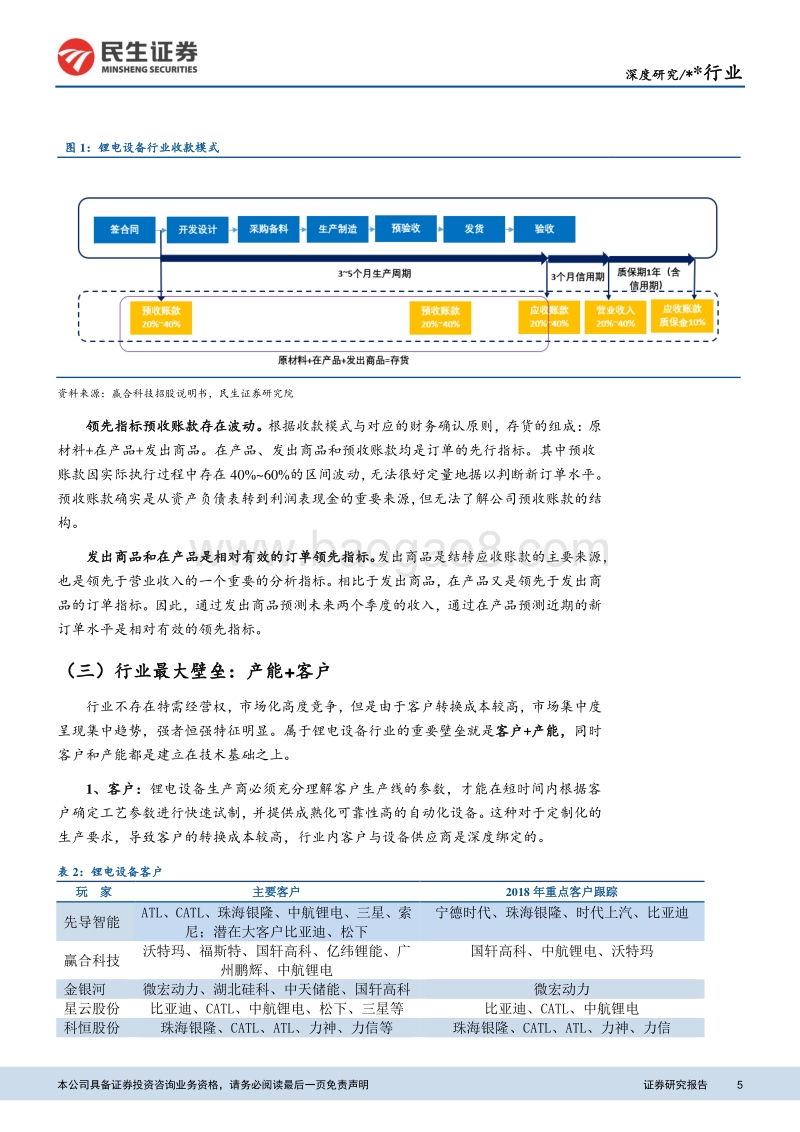 机械子行业财务分析系列01：需求+财务二维分析锂电设备.pdf_第5页