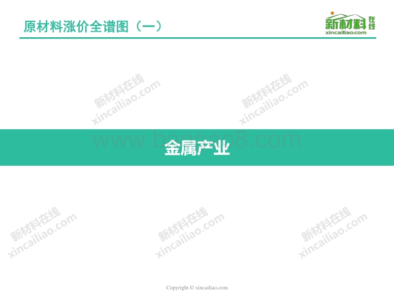 50大原材料涨价全谱图.pdf_第3页