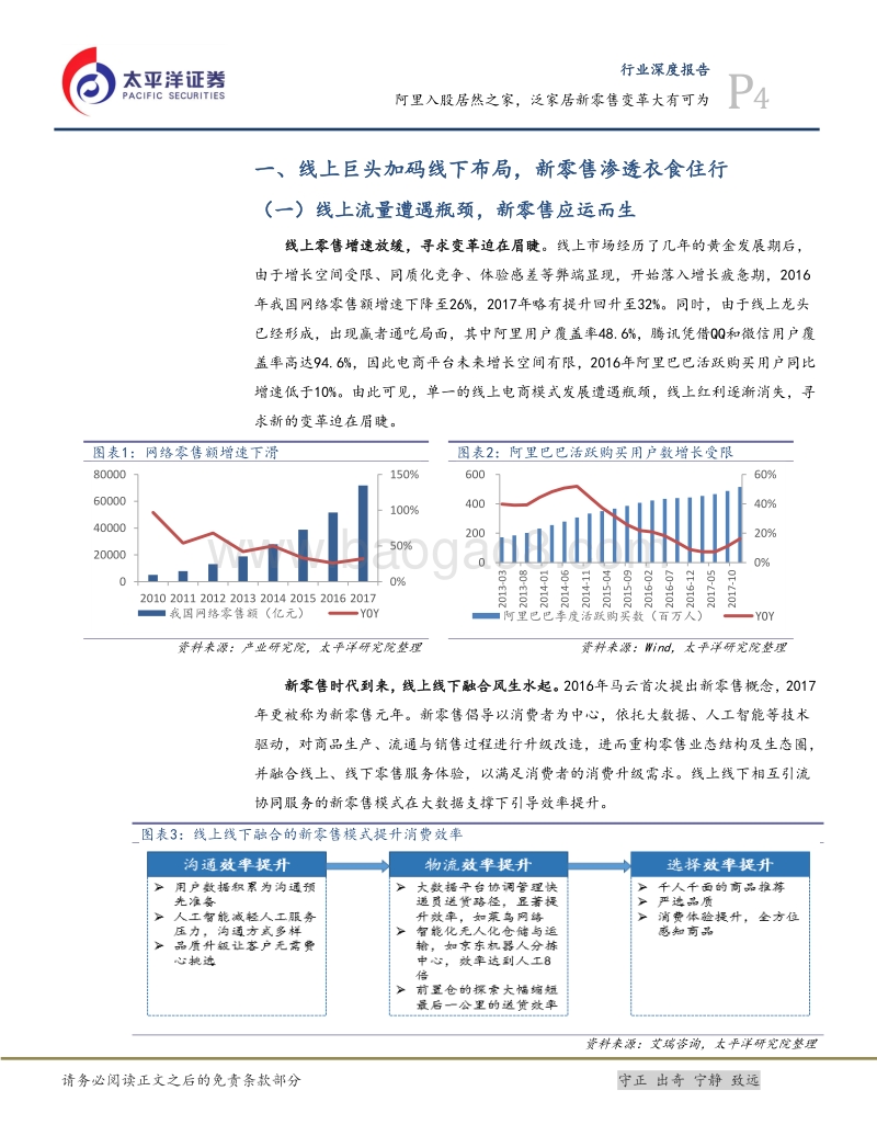 泛家居新零售变革洞察报告.pdf_第4页
