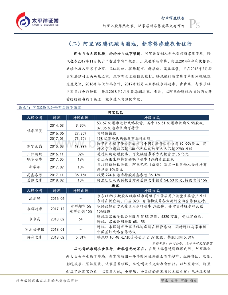 泛家居新零售变革洞察报告.pdf_第5页