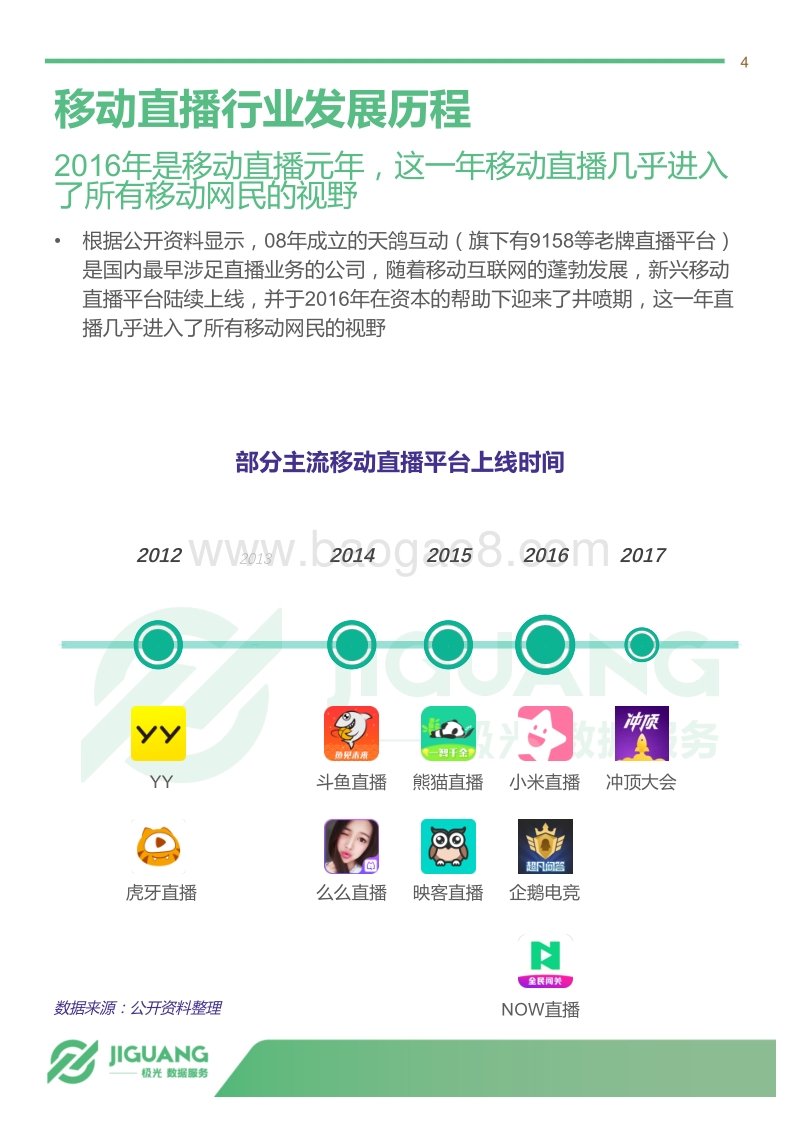 2018年3月直播app行业研究报告.pdf_第4页