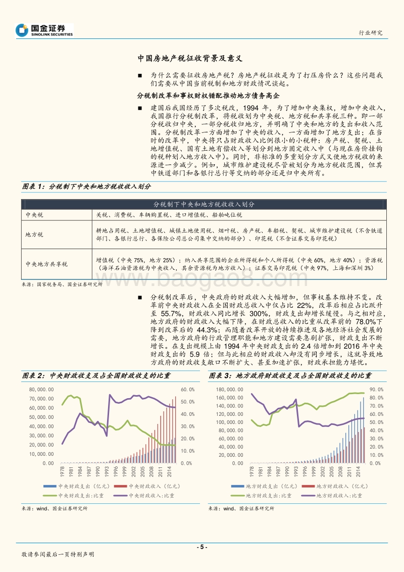 房地产税知多少：征收背景、国内现状及国际经验.pdf_第5页