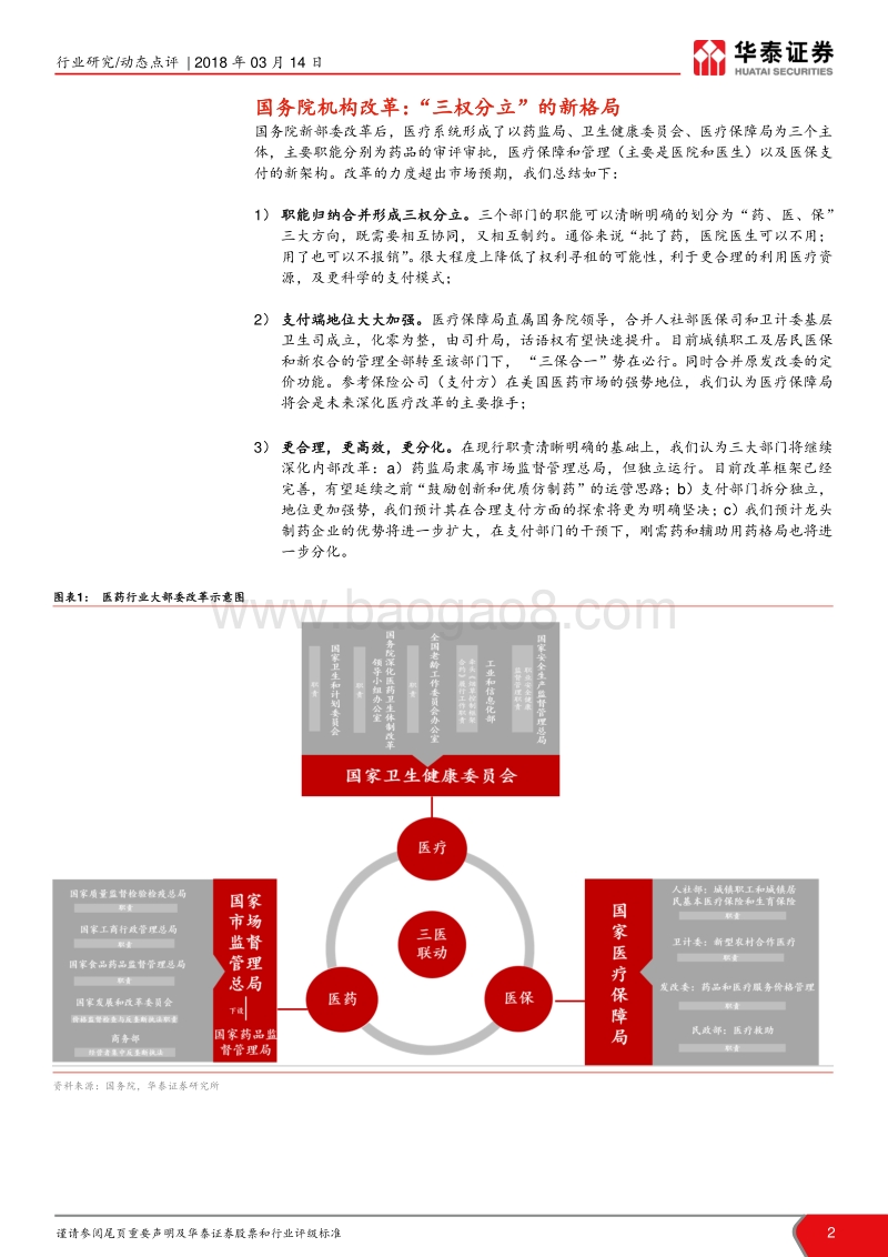国务院机构改革医药篇：三权分立，深化改革.pdf_第2页