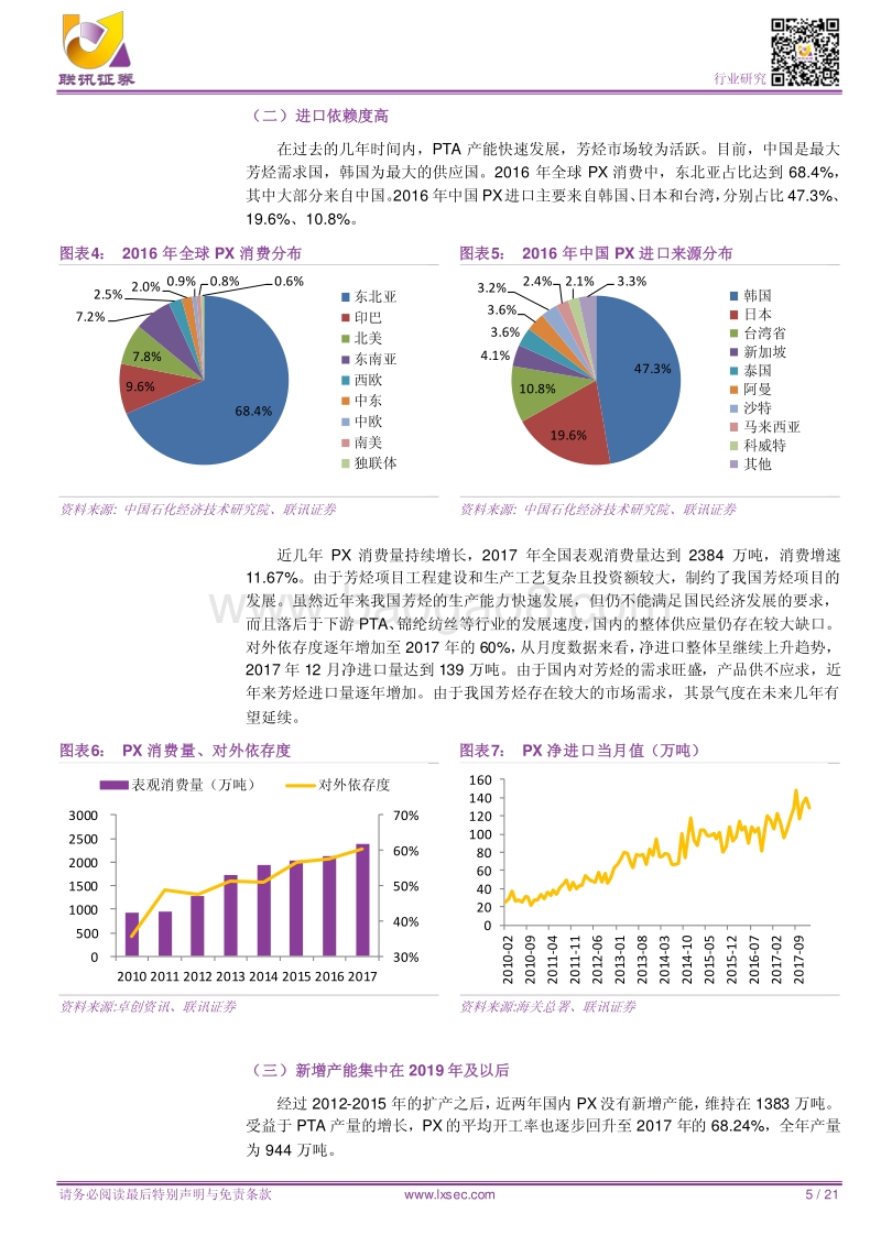 PTA：上游产能扩张、下游消费稳增，行业景气度提升.pdf_第5页