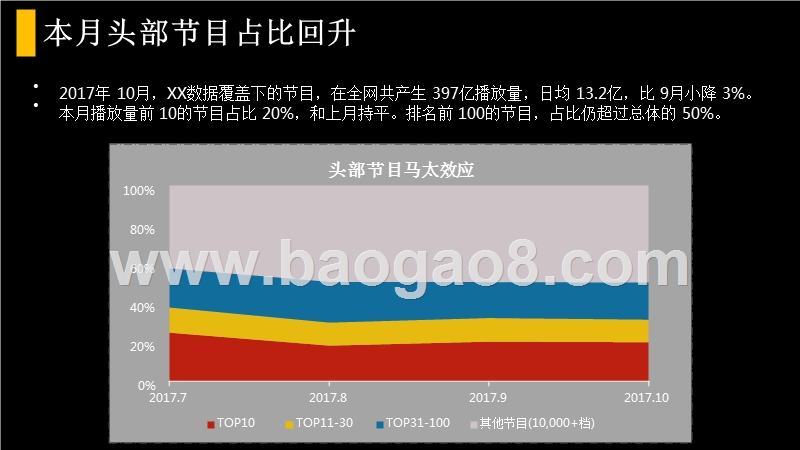 2017-2018短视频垂直行业分析报告.pptx_第4页