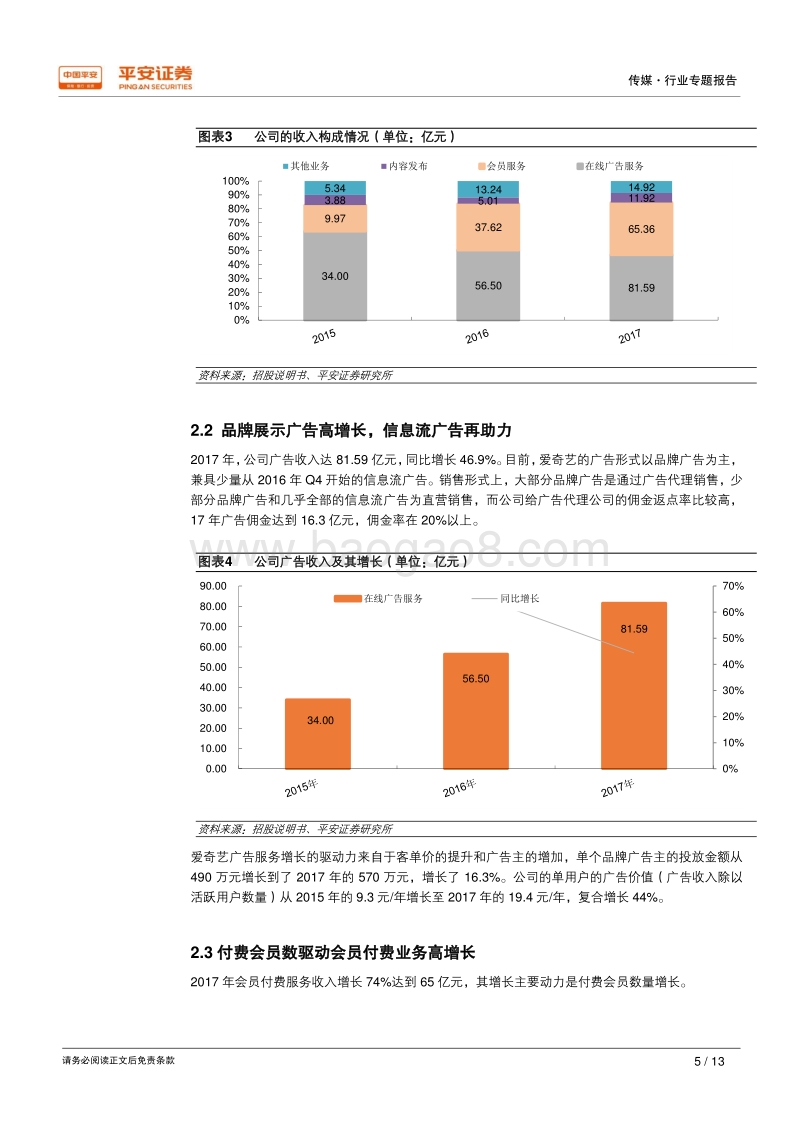 独角兽研究之爱奇异：爱奇异-长视频的格局逐渐清晰，跑步迈入盈利期.pdf_第5页