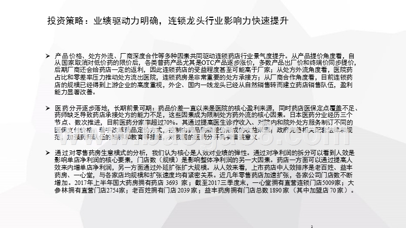 医药行业多因素驱动下的连锁药店投资机会分析报告.pptx_第2页