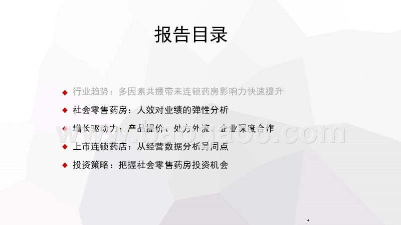 医药行业多因素驱动下的连锁药店投资机会分析报告.pptx_第4页