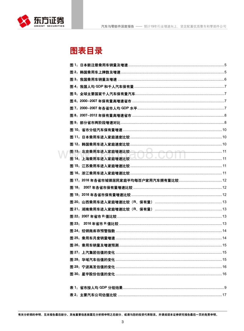 汽车行业系列报告之三：预计19年行业增速向上，坚定配置优质整车和零部件公司.pdf_第3页