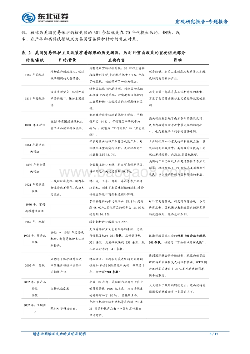 从美国贸易战历史渊源看中美贸易局势.pdf_第5页