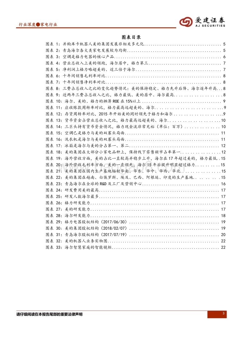 家电公司系列报告（一）：美的、格力、海尔三巨头，敢问路在何方？.pdf_第3页