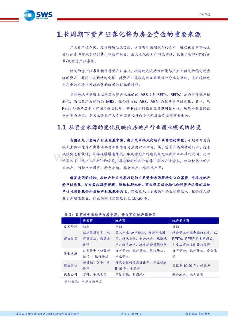 房地产长周期专题报告之四：资产证券化注入长效机制新活力.pdf_第5页
