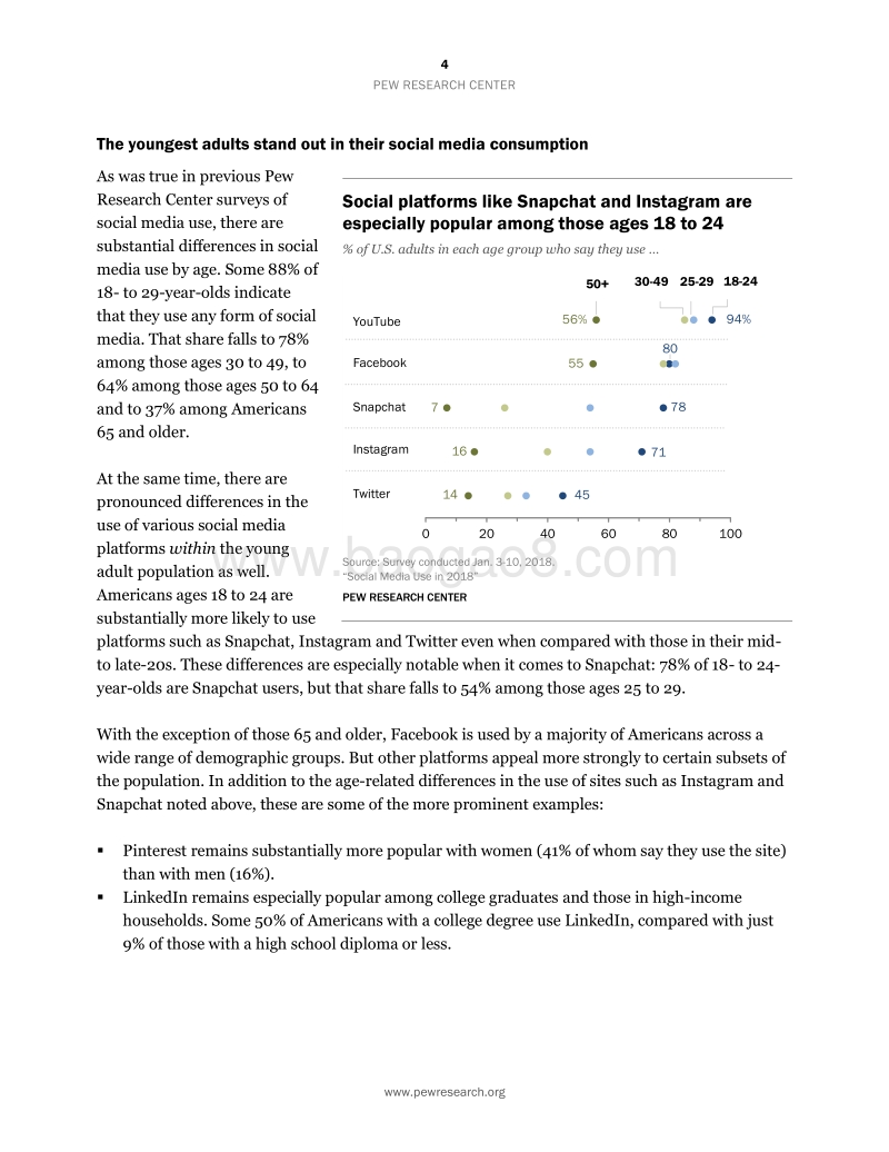 2018社交媒体使用报告（英文版）.pdf_第5页