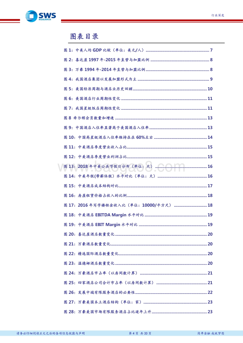酒店周期论之二：中美行业对比：门店拓展带来深度与广度布局，RevPAR增速的边际变化决定估值区间.pdf_第4页