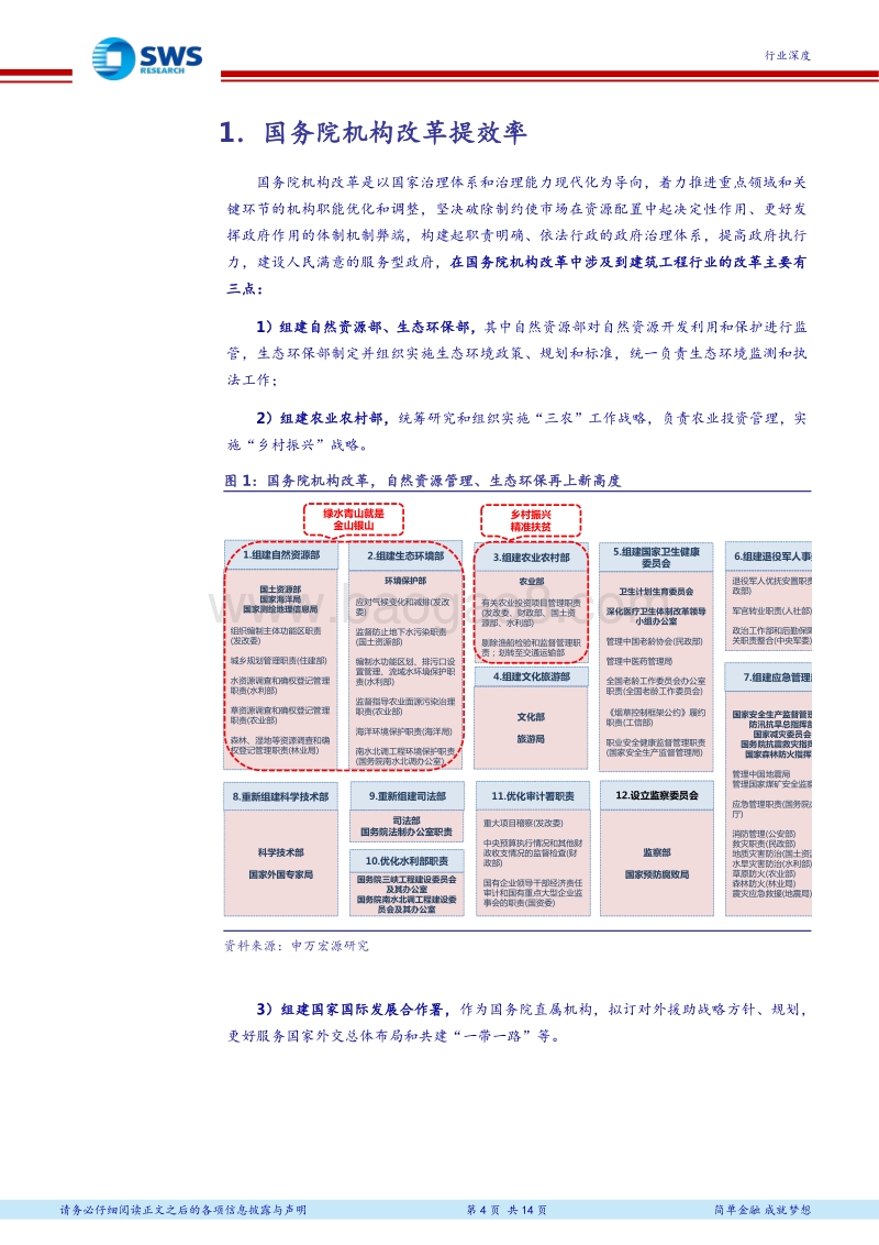 国务院机构改革提效率，生态环保、乡村振兴、“一带一路”迎机遇.pdf_第4页