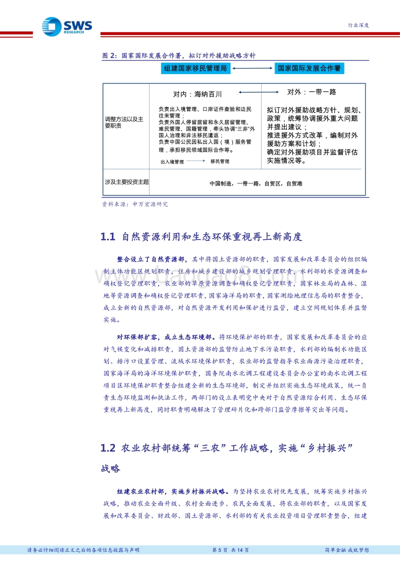 国务院机构改革提效率，生态环保、乡村振兴、“一带一路”迎机遇.pdf_第5页