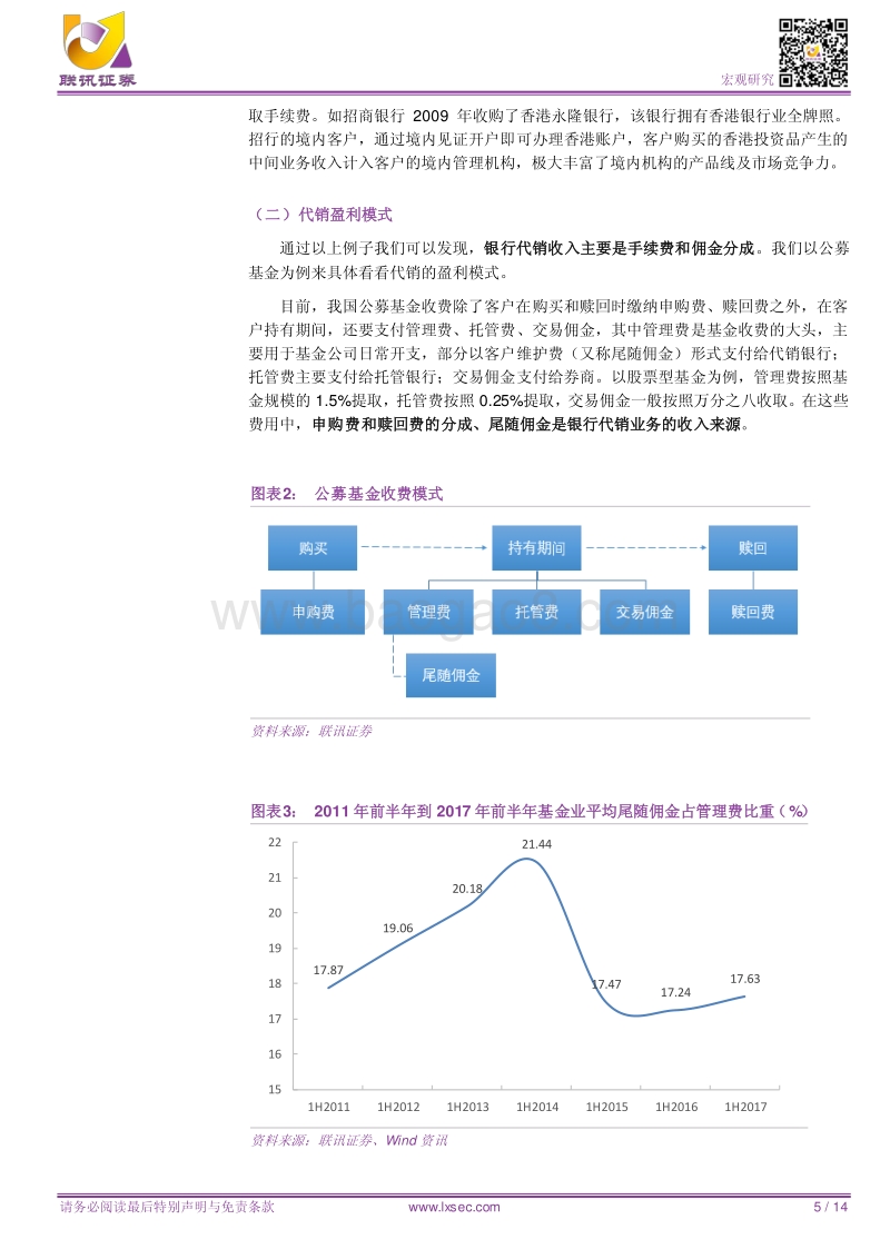 资管产品代销：小业务，大机会.pdf_第5页