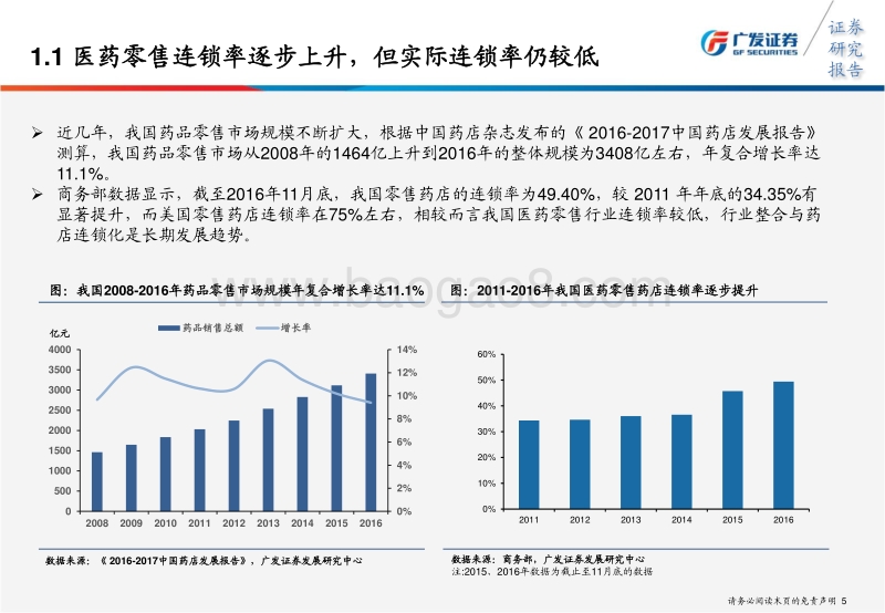 医药：多因素驱动下的连锁药店投资机会分析.pdf_第5页