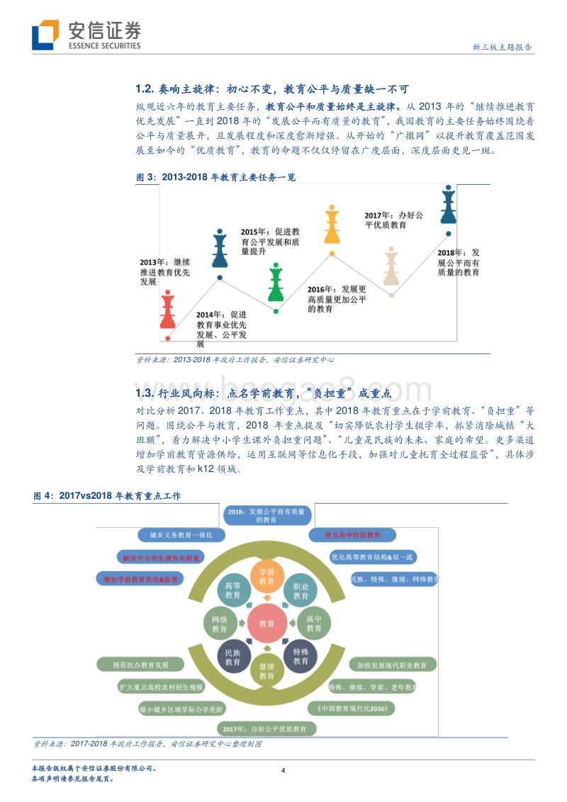 新三板教育“两会”专题研究：春风化雨，奏响教育最强音.pdf_第4页