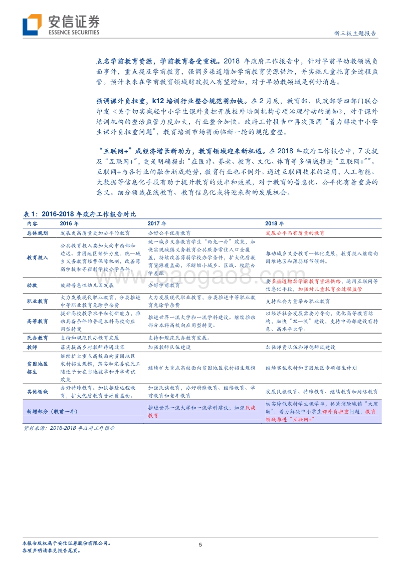 新三板教育“两会”专题研究：春风化雨，奏响教育最强音.pdf_第5页