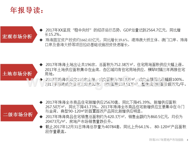 2017-2018年珠海房地产市场分析报告.pptx_第3页