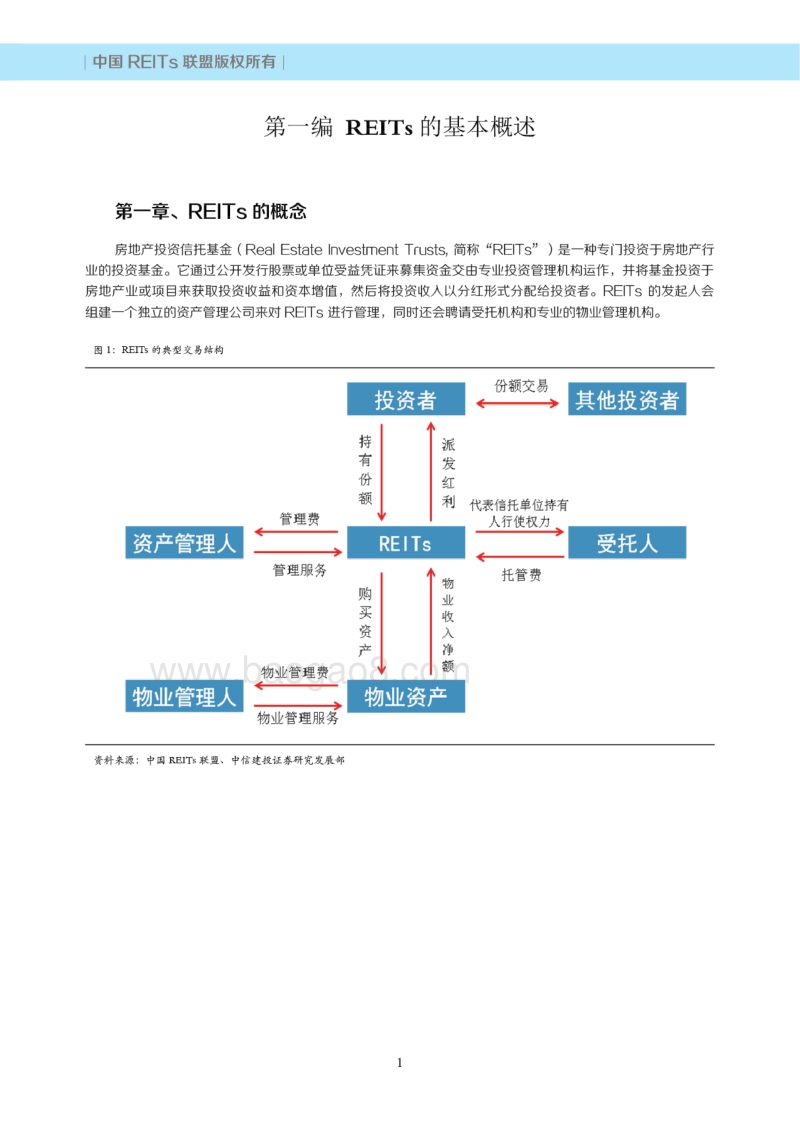 2017中国REITs发展报告.pdf_第4页