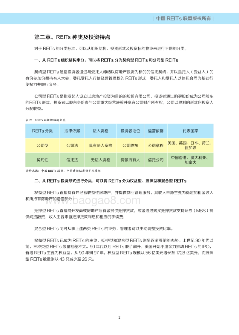2017中国REITs发展报告.pdf_第5页