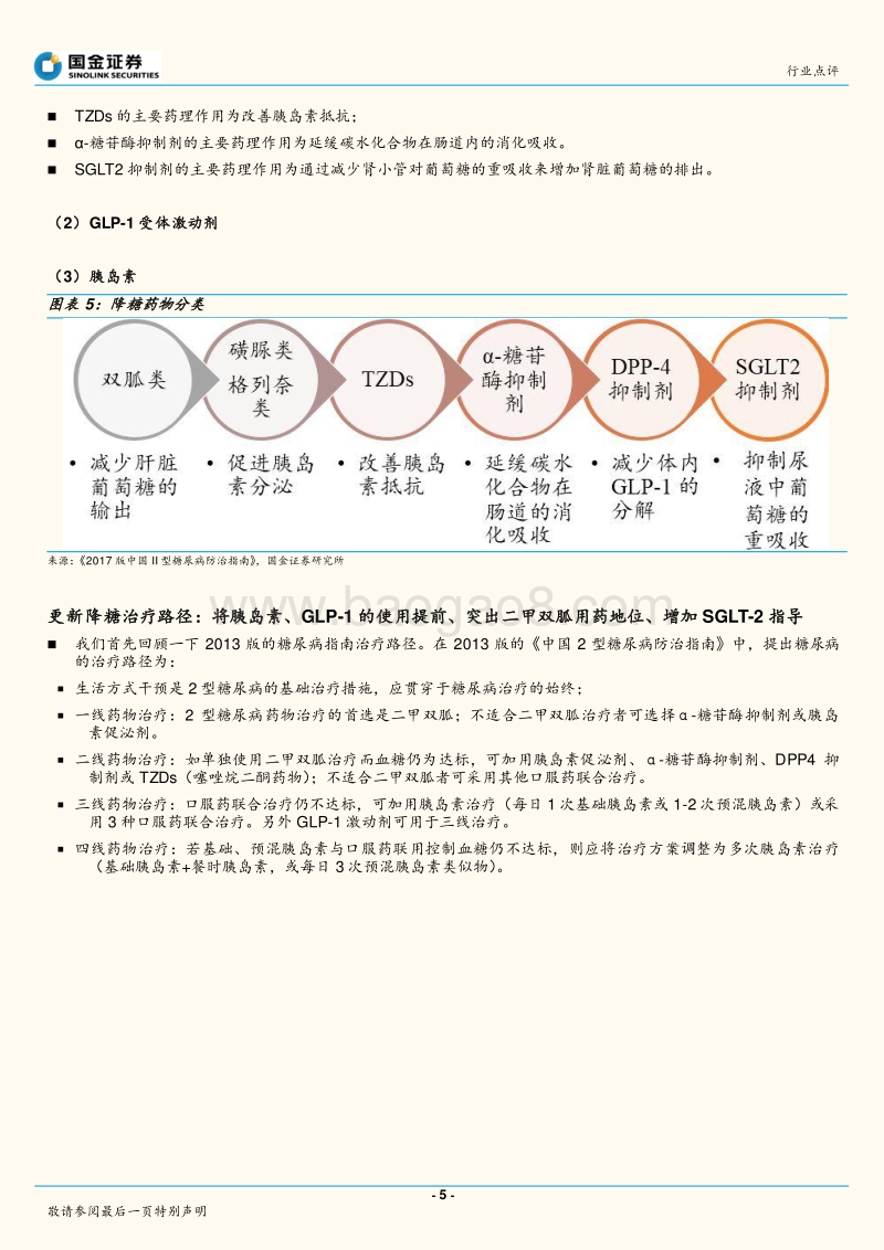 详细解读2017版《中国II型糖尿病防治指南》.pdf_第5页