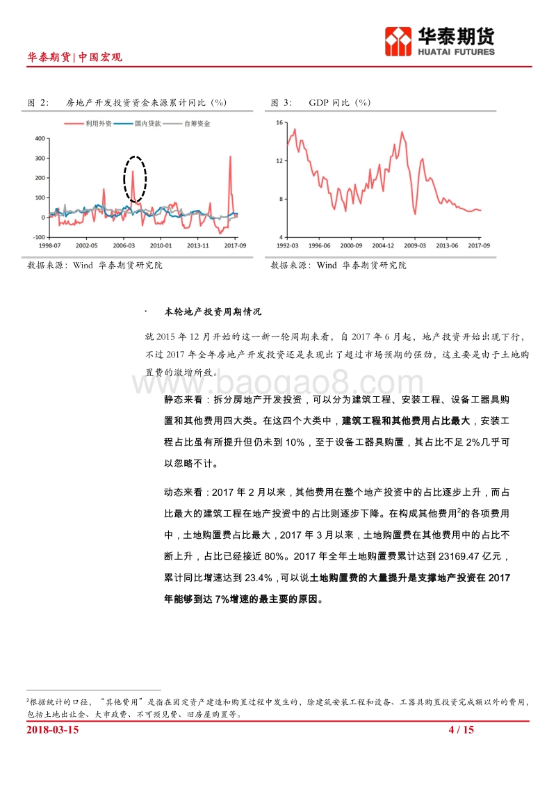 宏观政策研究系列（二）：地产春天还未到来.pdf_第4页