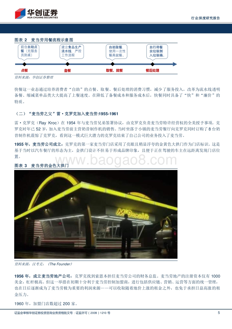 从麦当劳看美式快餐业系列（一）：筚路蓝缕，以启山林.pdf_第5页