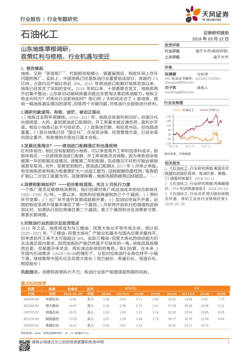 山东地炼草根调研报告.pdf_第1页