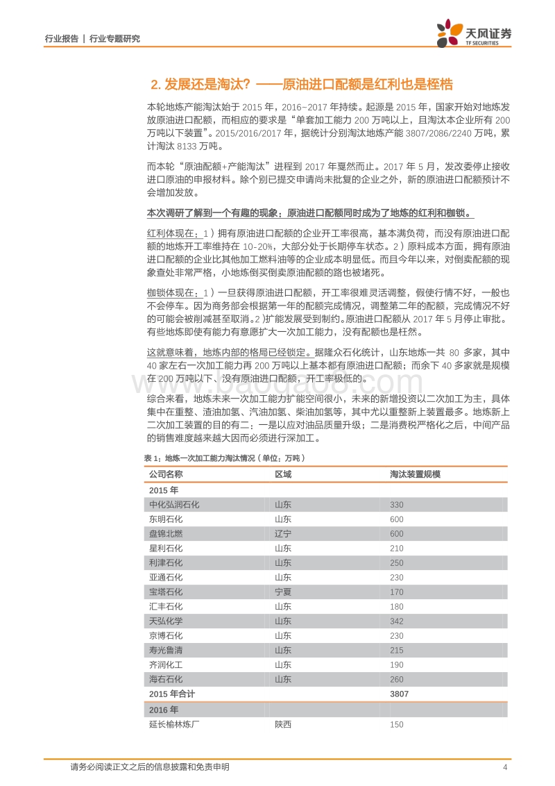 山东地炼草根调研报告.pdf_第4页