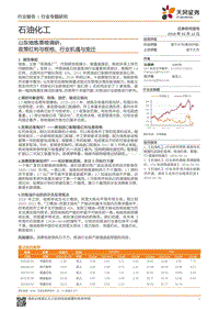 山东地炼草根调研报告.pdf