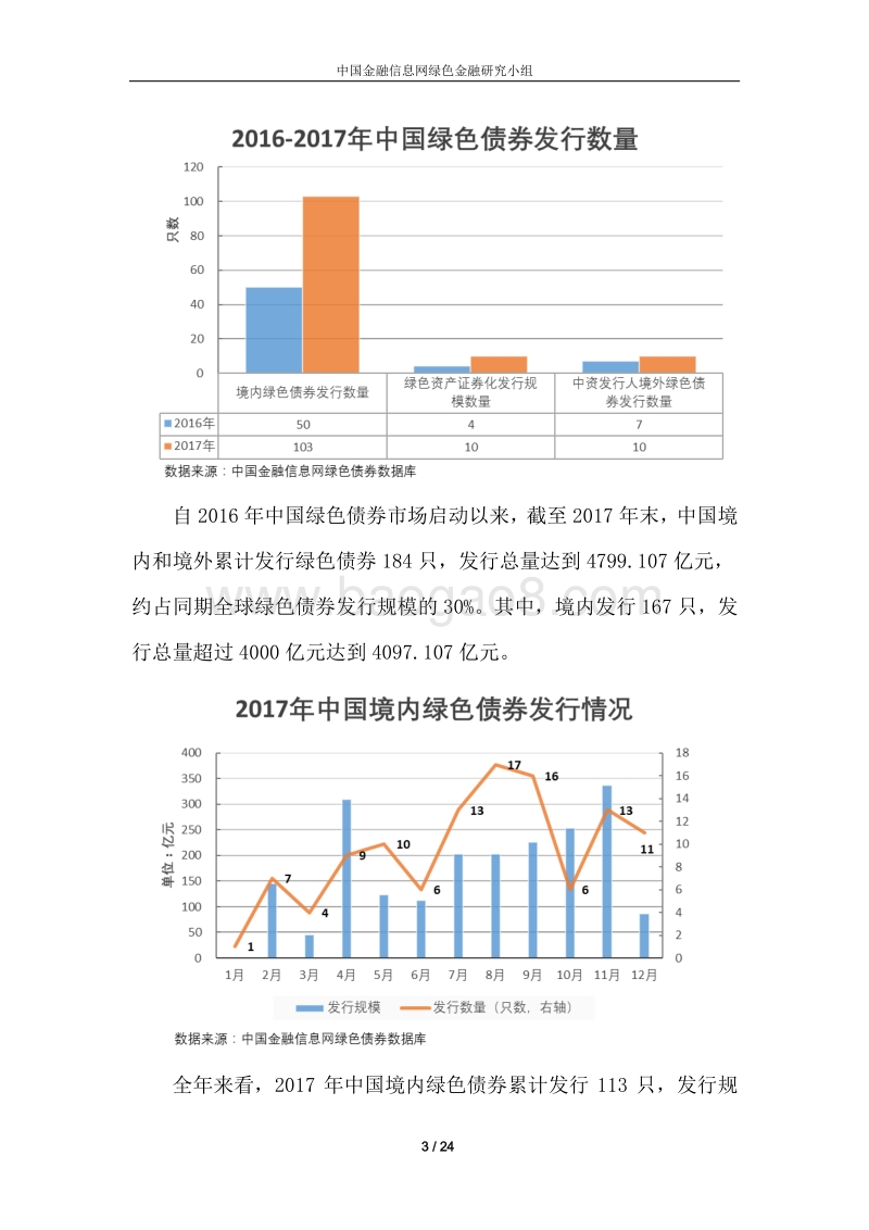2017年中国绿色债券市场发展与未来展望分析报告.pdf_第4页