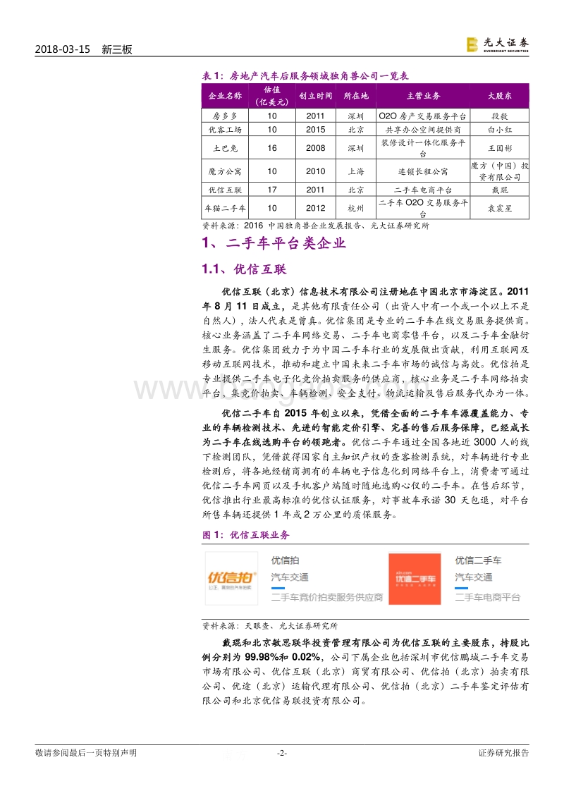 独角兽系列行业研究之房地产汽车后服务：房地产、汽车后服务领域“独角兽”公司到底有哪些.pdf_第2页