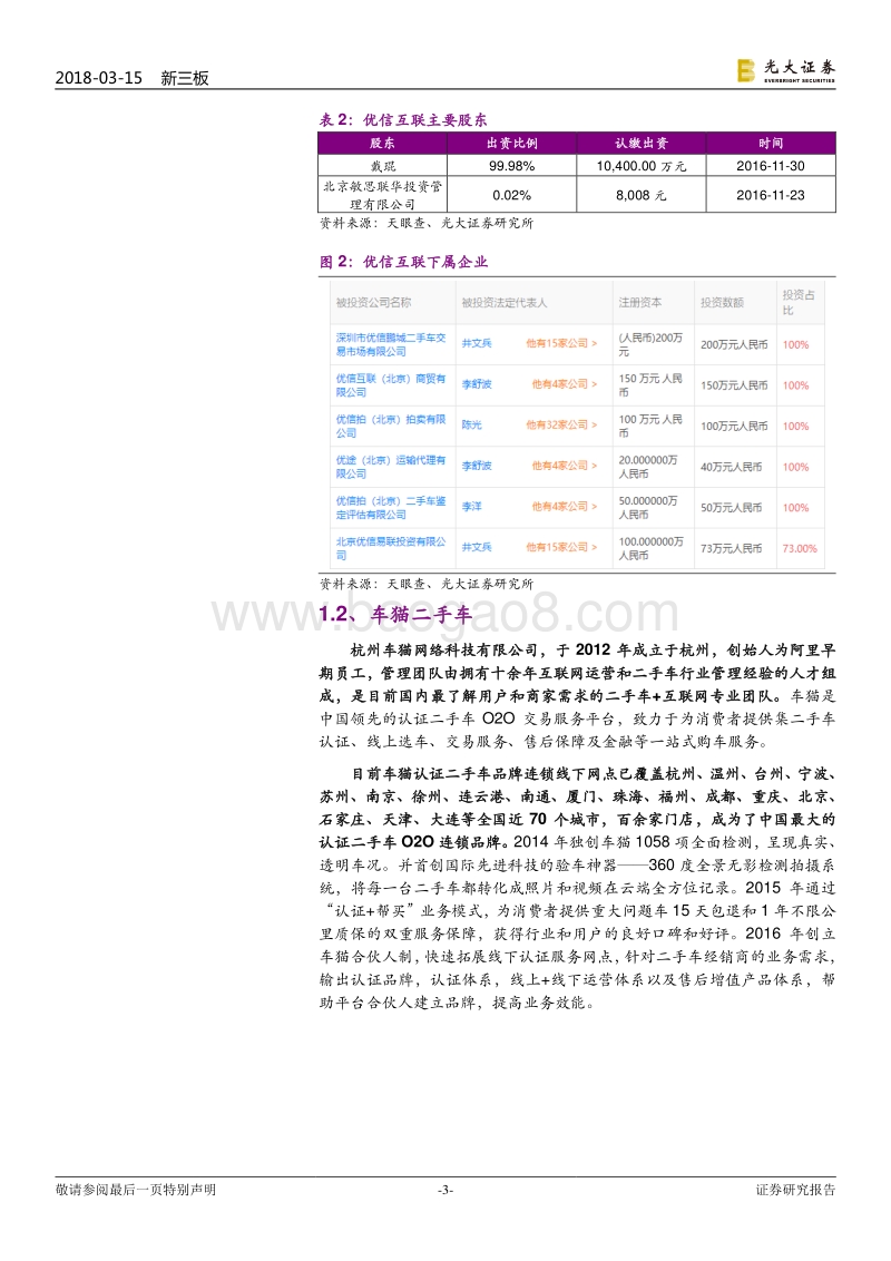 独角兽系列行业研究之房地产汽车后服务：房地产、汽车后服务领域“独角兽”公司到底有哪些.pdf_第3页