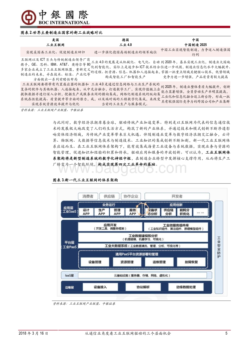 工业互联网专题研究报告之一：从通信业角度看工业互联网驱动的三个层面机会.pdf_第5页
