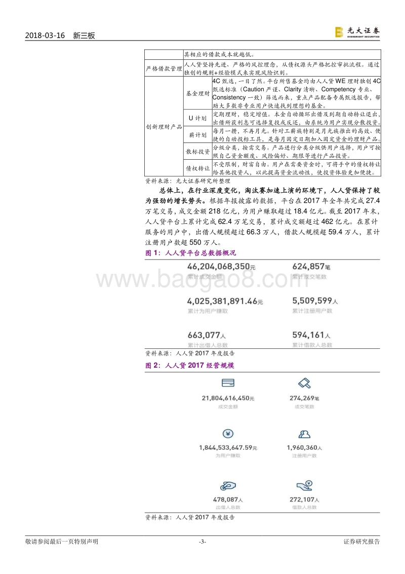 独角兽系列行业研究五之科技金融：金融领域“独角兽”公司到底有哪些.pdf_第3页