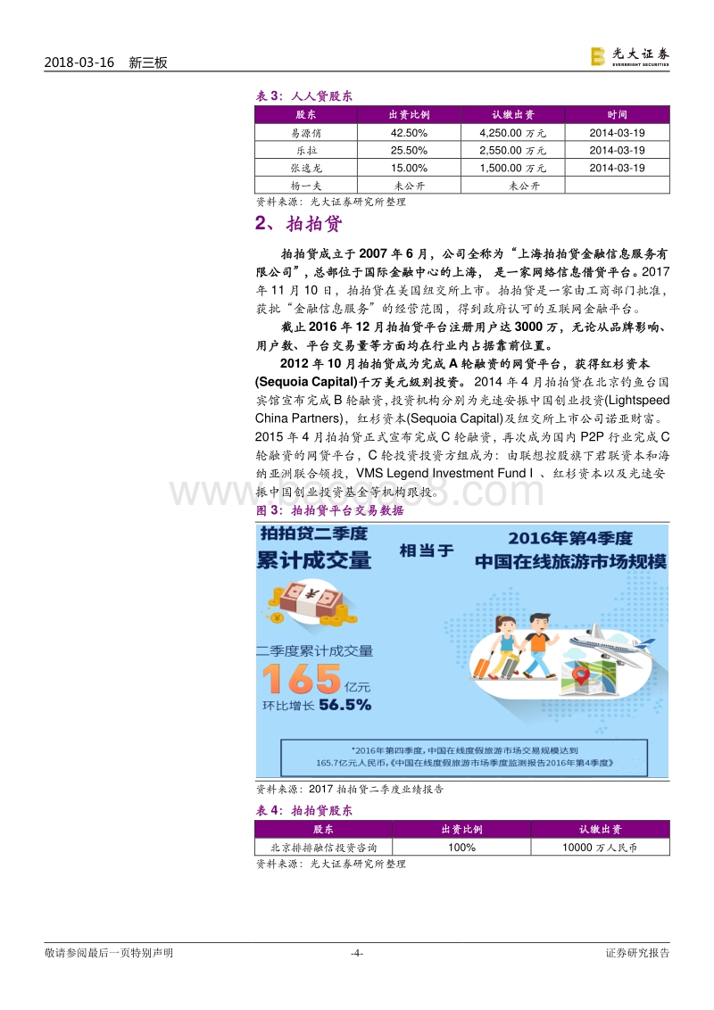 独角兽系列行业研究五之科技金融：金融领域“独角兽”公司到底有哪些.pdf_第4页