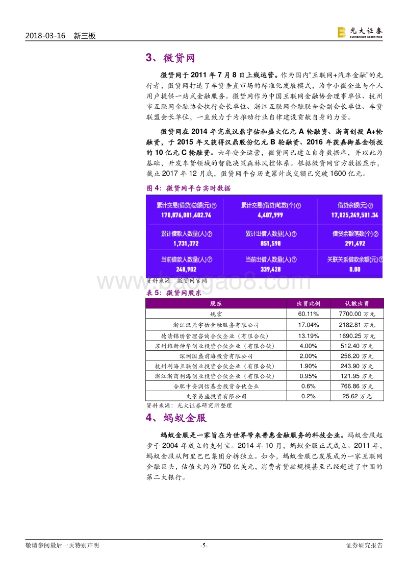 独角兽系列行业研究五之科技金融：金融领域“独角兽”公司到底有哪些.pdf_第5页