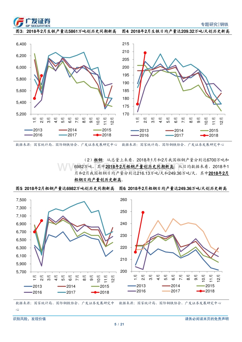 环保高压下的钢铁专题十：采暖季限产是否有效？.pdf_第5页
