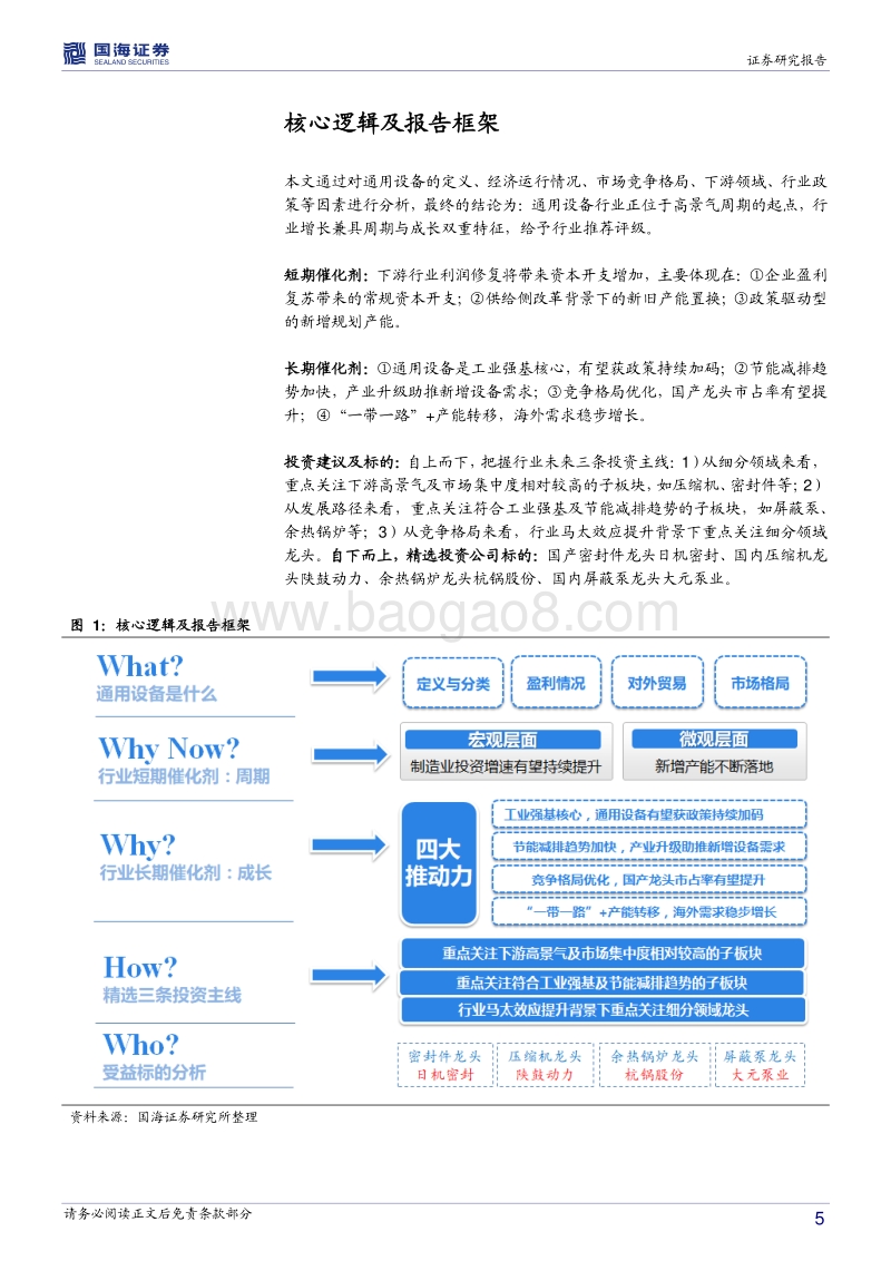 通用设备行业深度报告：周期与成长共舞，通用设备行业迎发展良机.pdf_第5页