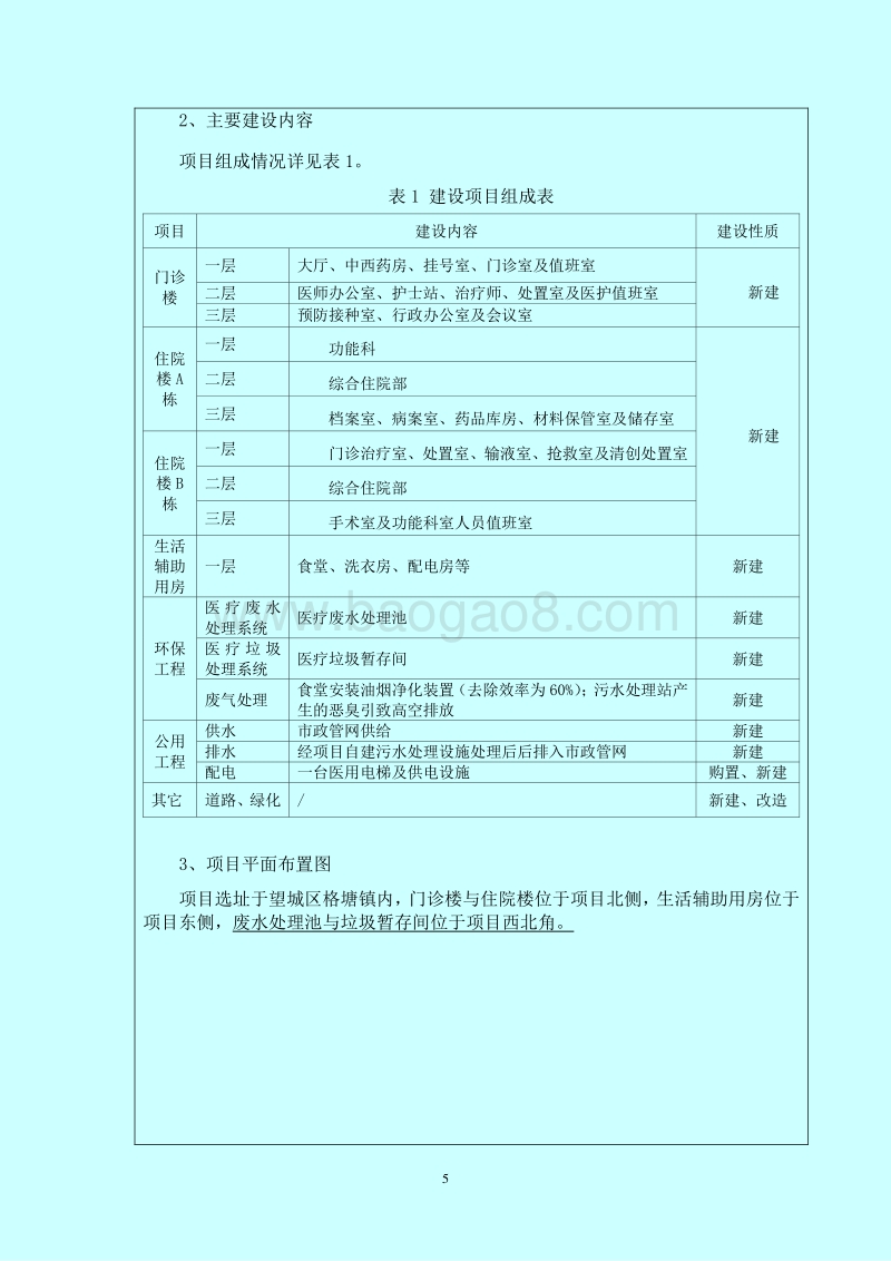 140608 望城区格塘镇卫生院门诊住院楼建设项目环境影响评价报告书全本公示.doc_第5页
