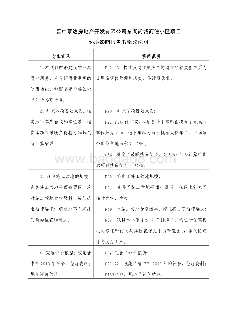 140608 晋中泰达房地产开发有限公司东湖尚城商住小区项目环境影响评价报告书全本公示.pdf_第3页