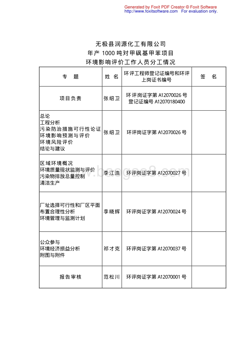 140608 无极县润源化工有限公司年产1000吨对甲砜基甲苯项目环境影响评价报告书全本公示.pdf_第4页