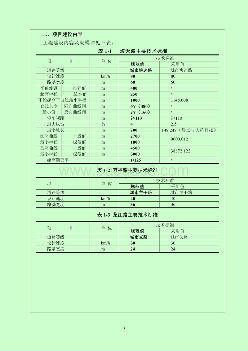 新城西片区路网项目环评.pdf_第3页