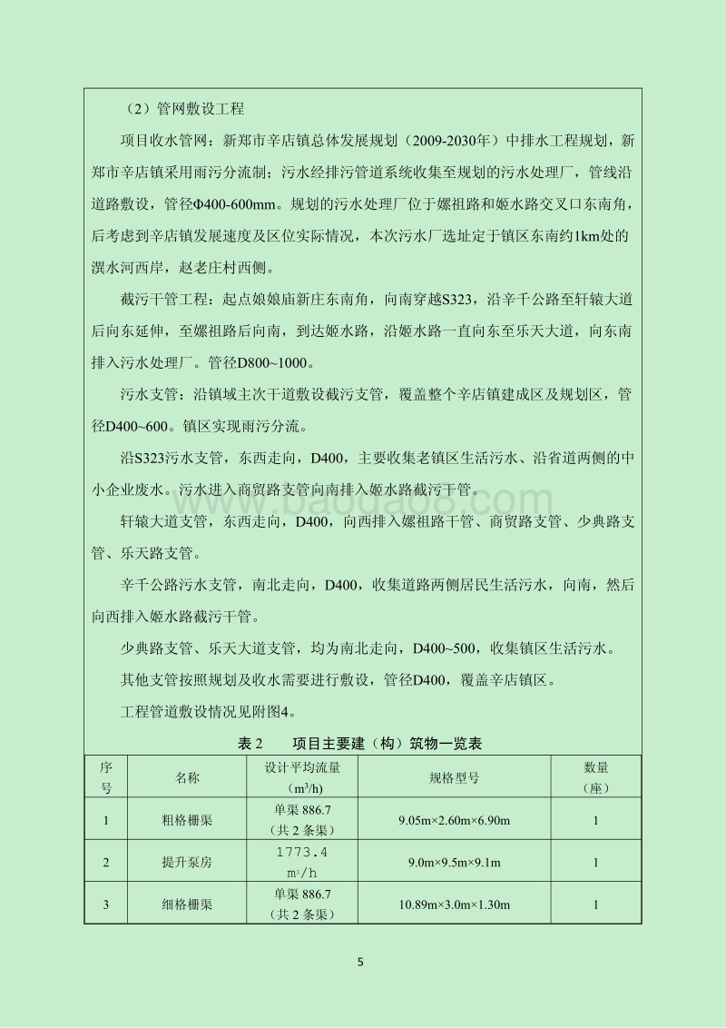 140608 新郑市辛店镇污水处理厂工程环境影响评价报告书全本公示.pdf_第5页