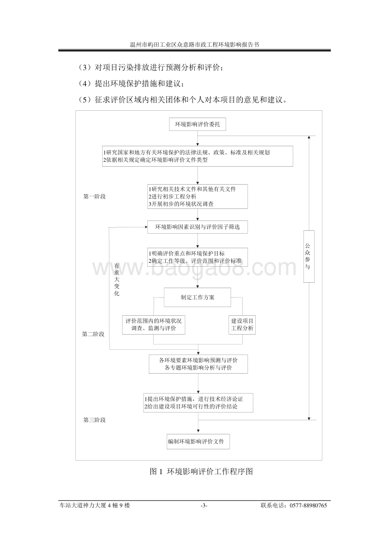 XX市屿田工业区众意路市政工程环境影响评价报告书全本.pdf_第3页
