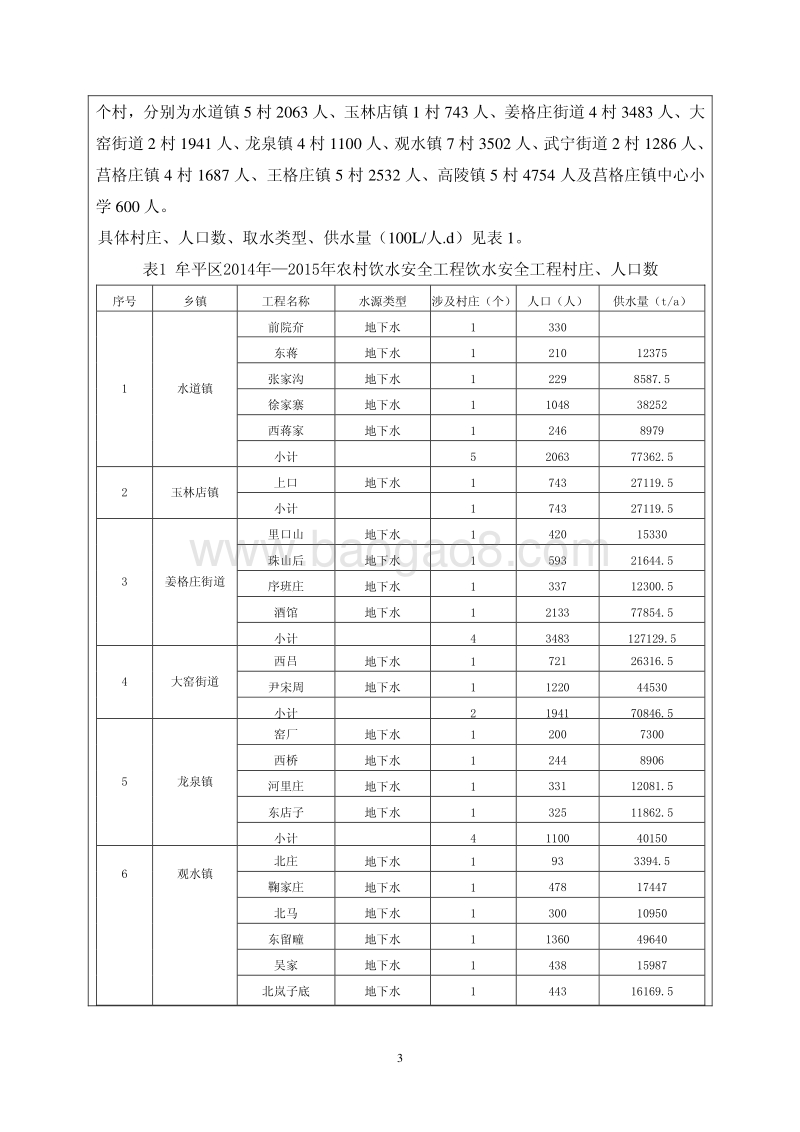 XX市牟平区2014-2015年农村饮水安全工程环境影响评价报告书全本.pdf_第4页