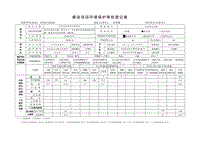 建设项目环境保护审批登记表.doc